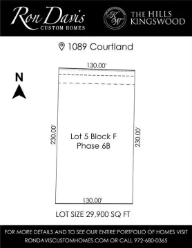 Land in Gated Frisco Community