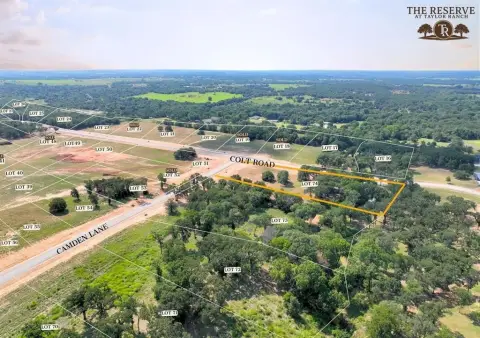 Residential Land in Parker County