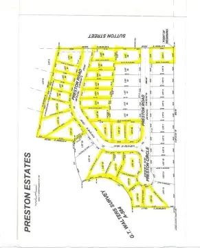 Residential Lot in Mabank, TX