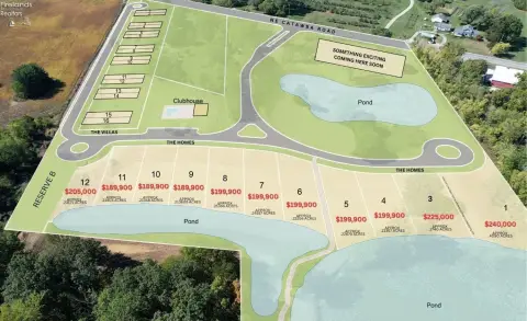 Vacant Lots on Catawba Island