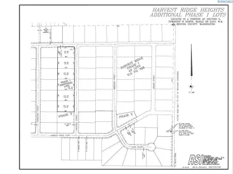 Residential Land in Kennewick, WA