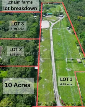 Equestrian Estate with Event Venue