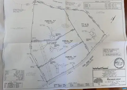 33.13 Acres Approved Lots