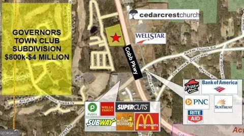 Commercial Land with Retail Zoning