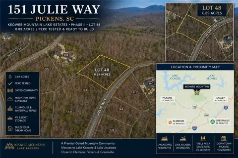 Perc-Tested Gated Homesite Land