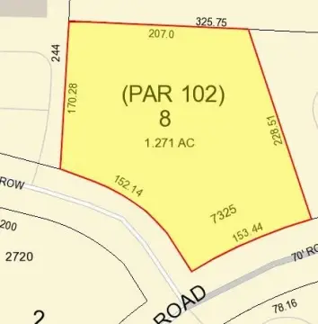 Columbus, GA Commercial Land