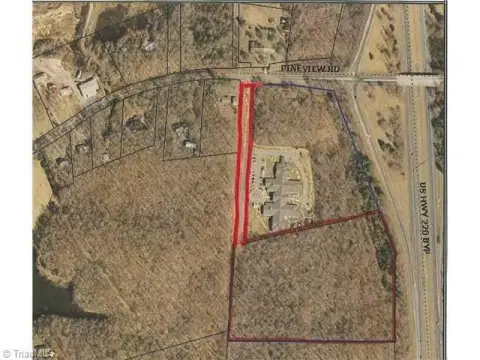 Randleman, NC Development Land