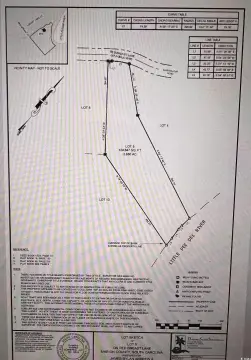 Riverfront Lot for Outdoor Activities