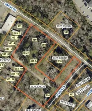 Summerville Land For Sale