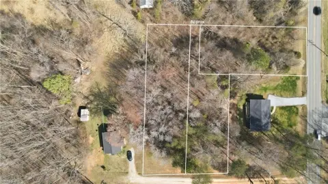 Residential Land in Winston-Salem, NC