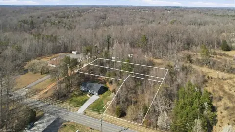 Residential Land in Winston-Salem, NC