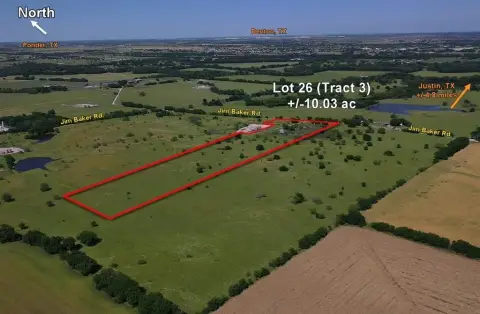 Agriculturally-Exempt Land Near Justin, TX