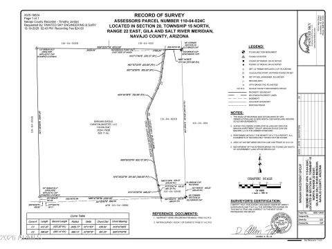Ranch Property with Breathtaking Views