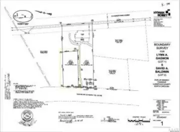 Coinjock Commercial Land For Sale