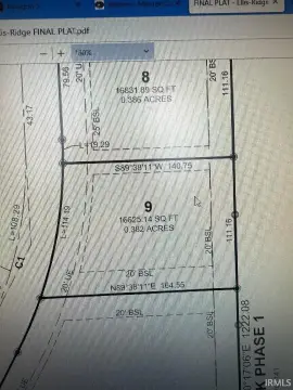 Residential Land in Bloomington, IN