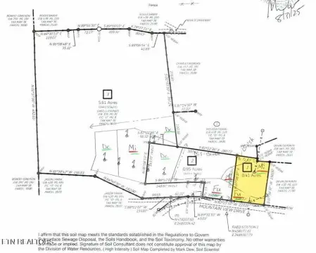 Level Lot in Vonore, TN