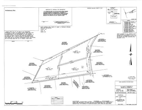 Spartanburg County Land Opportunity