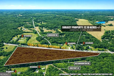 Versatile Land with Development Potential