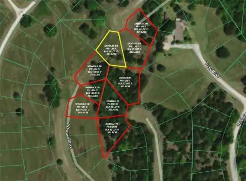 Falconhead Resort Building Opportunity