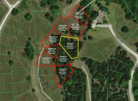 Falconhead Resort Building Opportunity