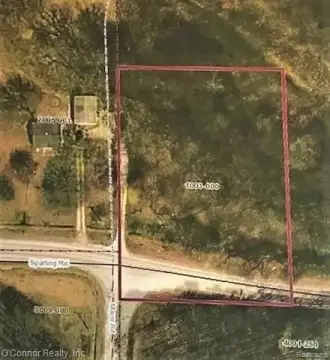 Smiths Creek Vacant Buildable Land