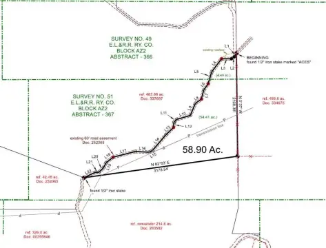 Del Rio Acreage For Sale