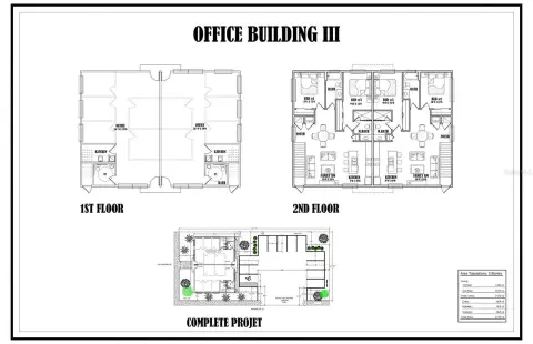Commercial Land Ready For Development