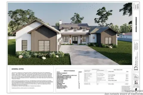 Texas Hill Country Acreage