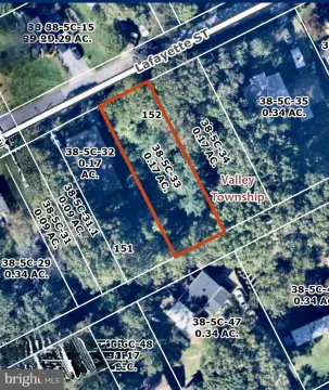 Residential Lot in Coatesville, PA