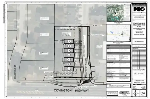 Lithonia Land Approved for Development