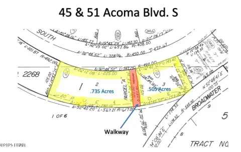 Lake Havasu City Land Parcels