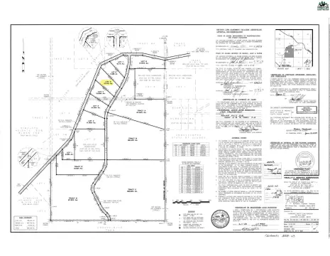 Land in Himalaya Area