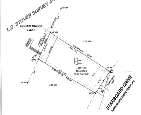 Land in Harbor Point Community