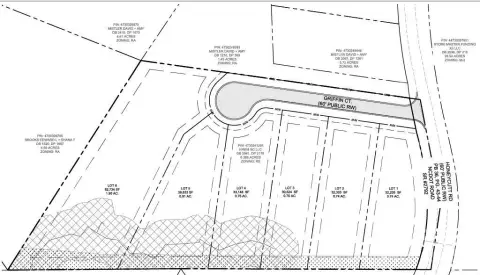 Residential Land in Troutman, NC