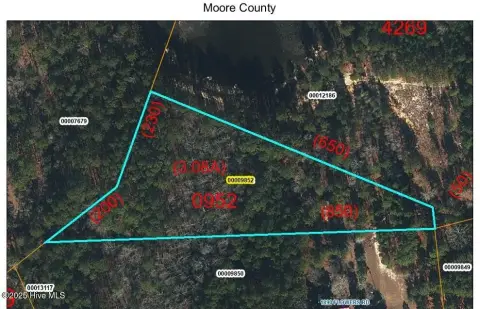 Undeveloped Land in Jackson Springs