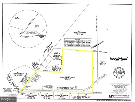 56 Acres Land in Culpeper