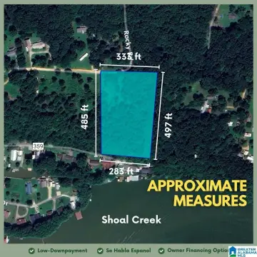 Unrestricted Land in Florence, Alabama