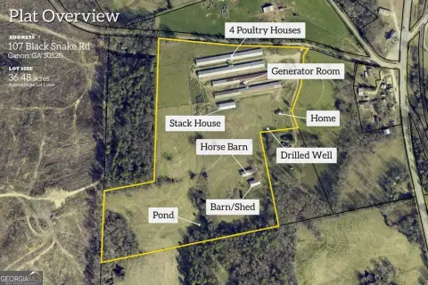 Operating Poultry Farm