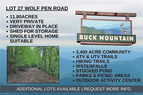 Secluded Land in Gated Community