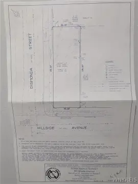 Land For Sale Buffalo, NY