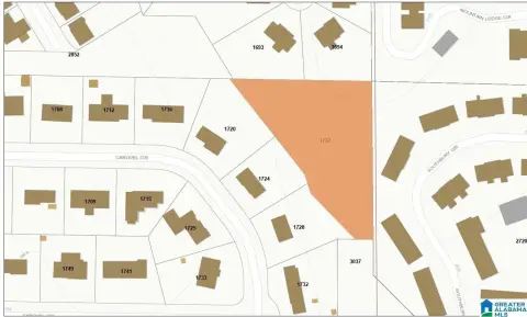 Acreage in Vestavia Hills, AL