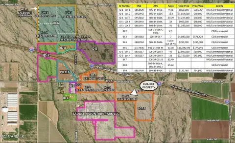 Tonopah Land I-10 Frontage