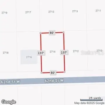 Lehigh Acres Vacant Land