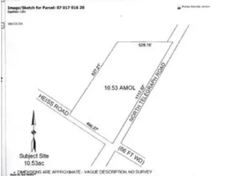 Development Land on Telegraph Road