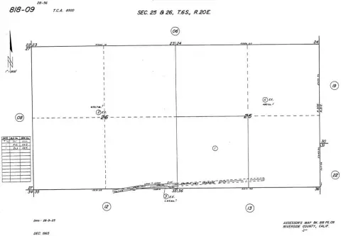 160 Acres in Blythe, CA