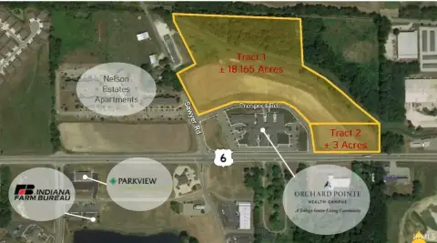 Kendallville Commercial Land Opportunity