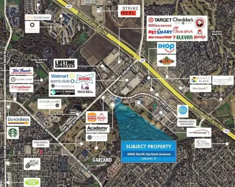 Land Ready for Development