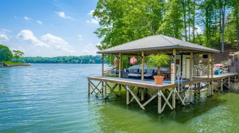 Waterfront Land on Tennessee River
