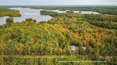 Properties With Water Rights