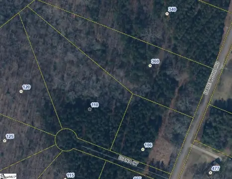 Residential Lot in Greer, SC